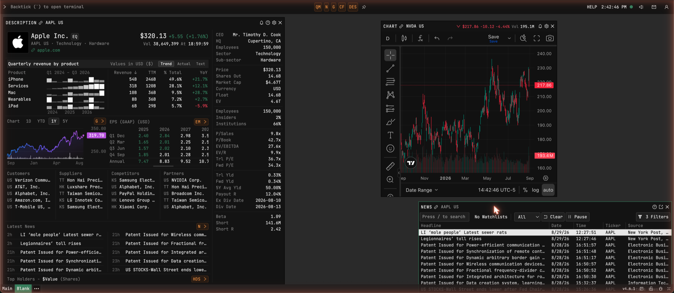 The loop, parked: overview left, chart and wire right, color-linked so one ticker drives everything